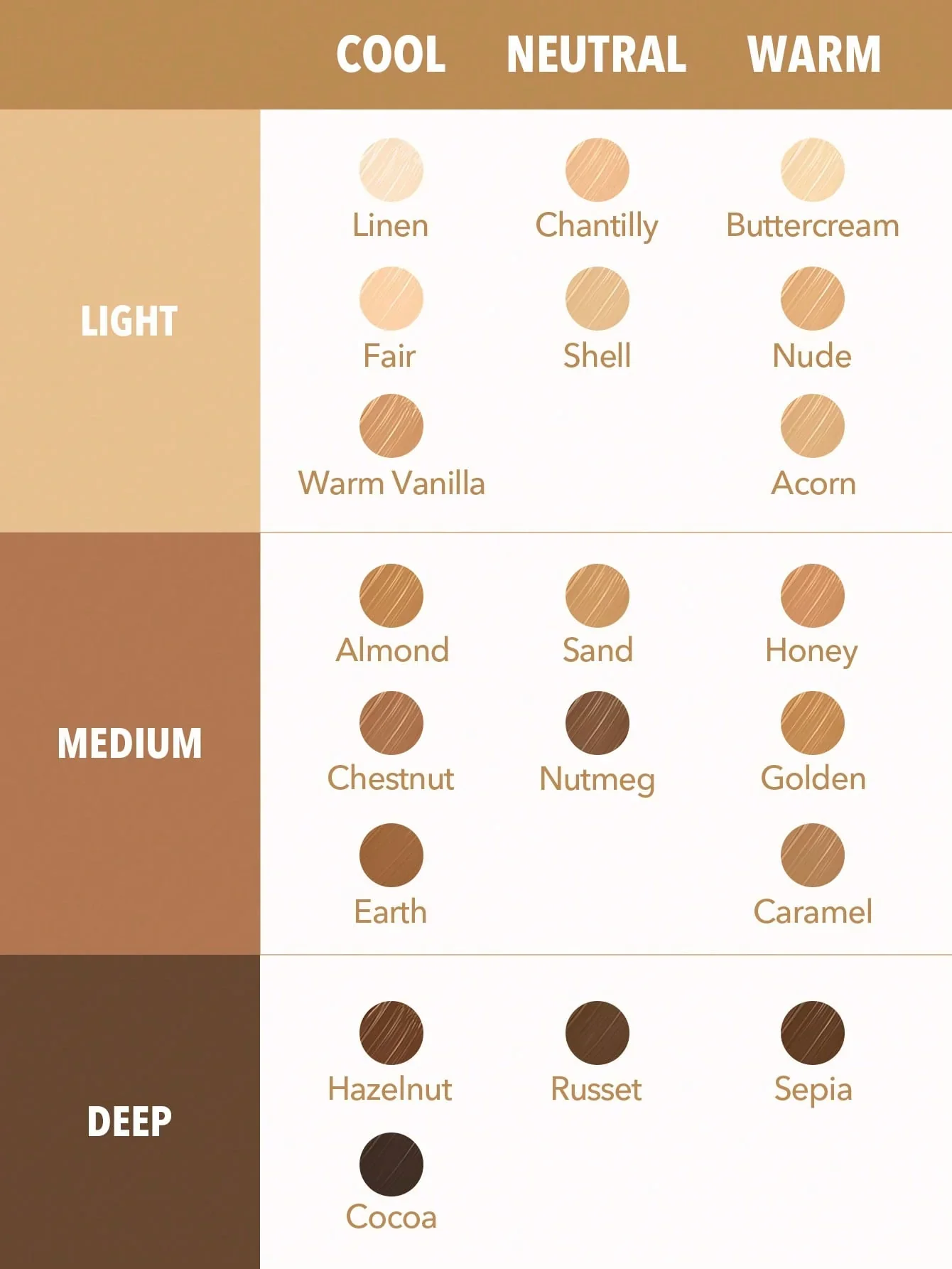 SHEGLAM PERFECT SKIN HIGH COVERAGE CONCEALER - Image 2