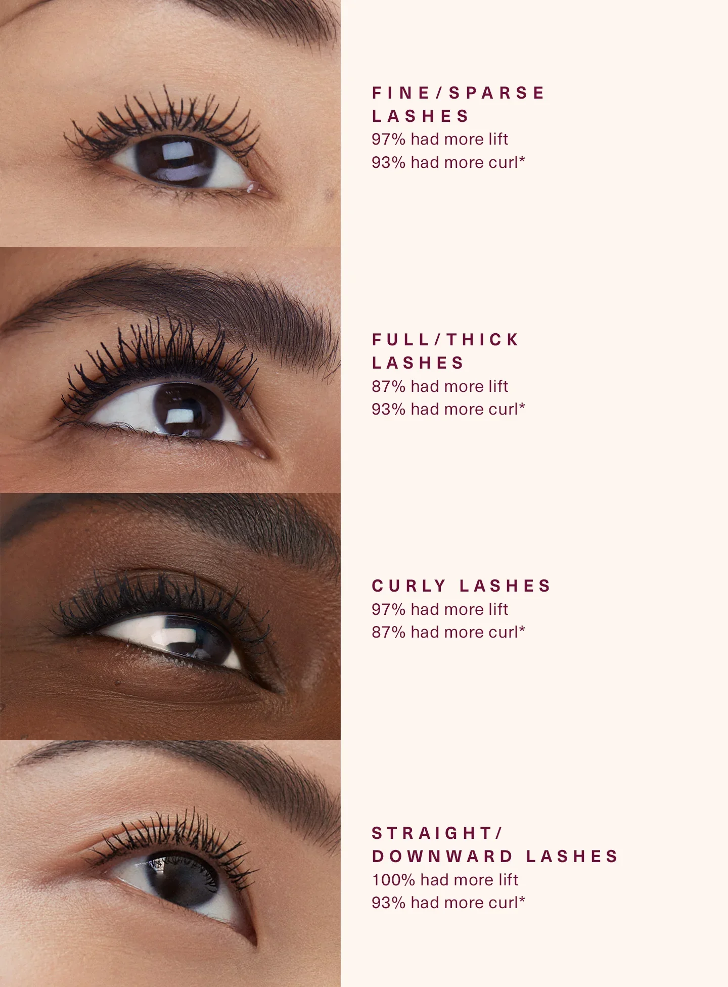 Rare Beauty Perfect Strokes Universal Volumizing Mascara - Image 4