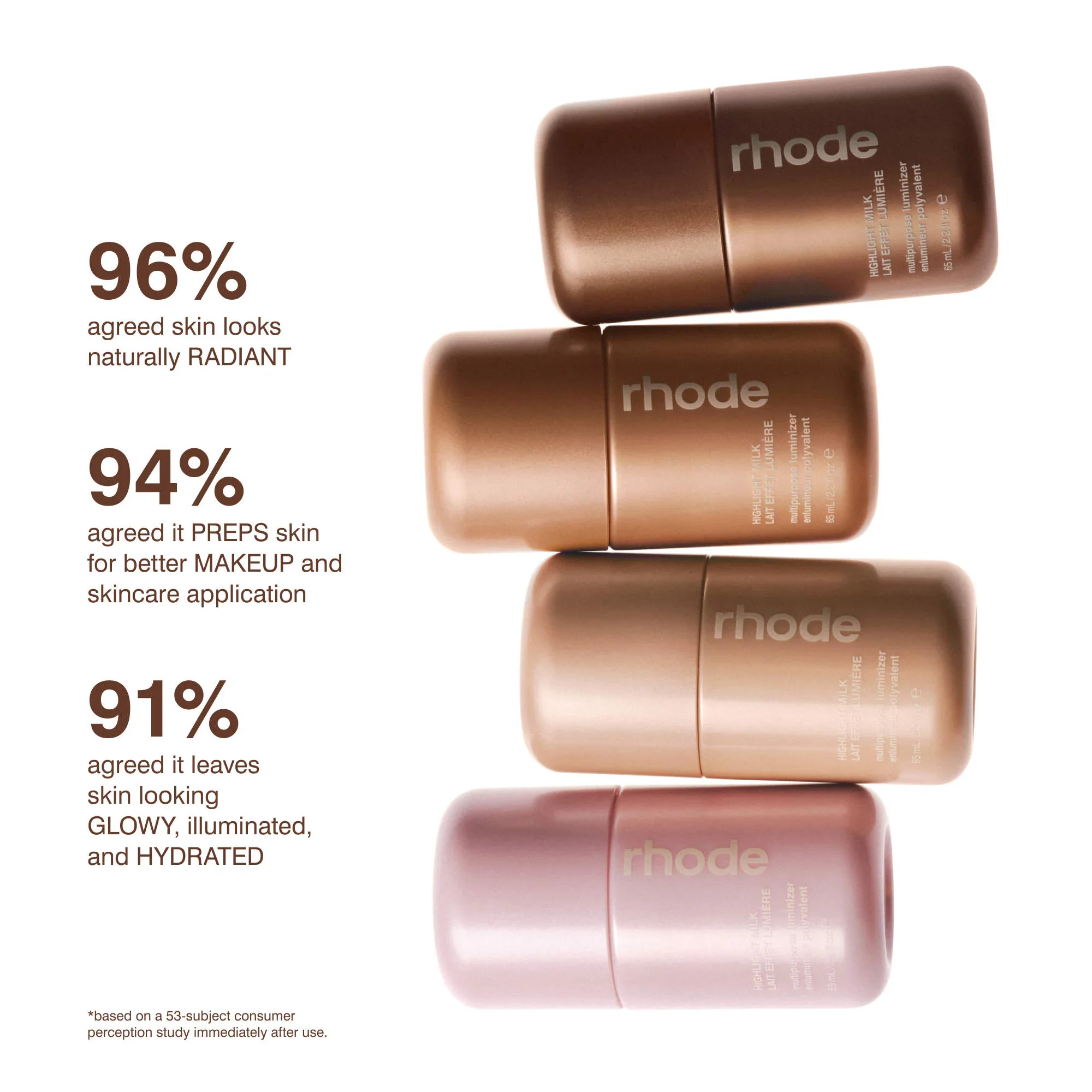 Highlight Milk Multipurpose Luminizer - Image 4