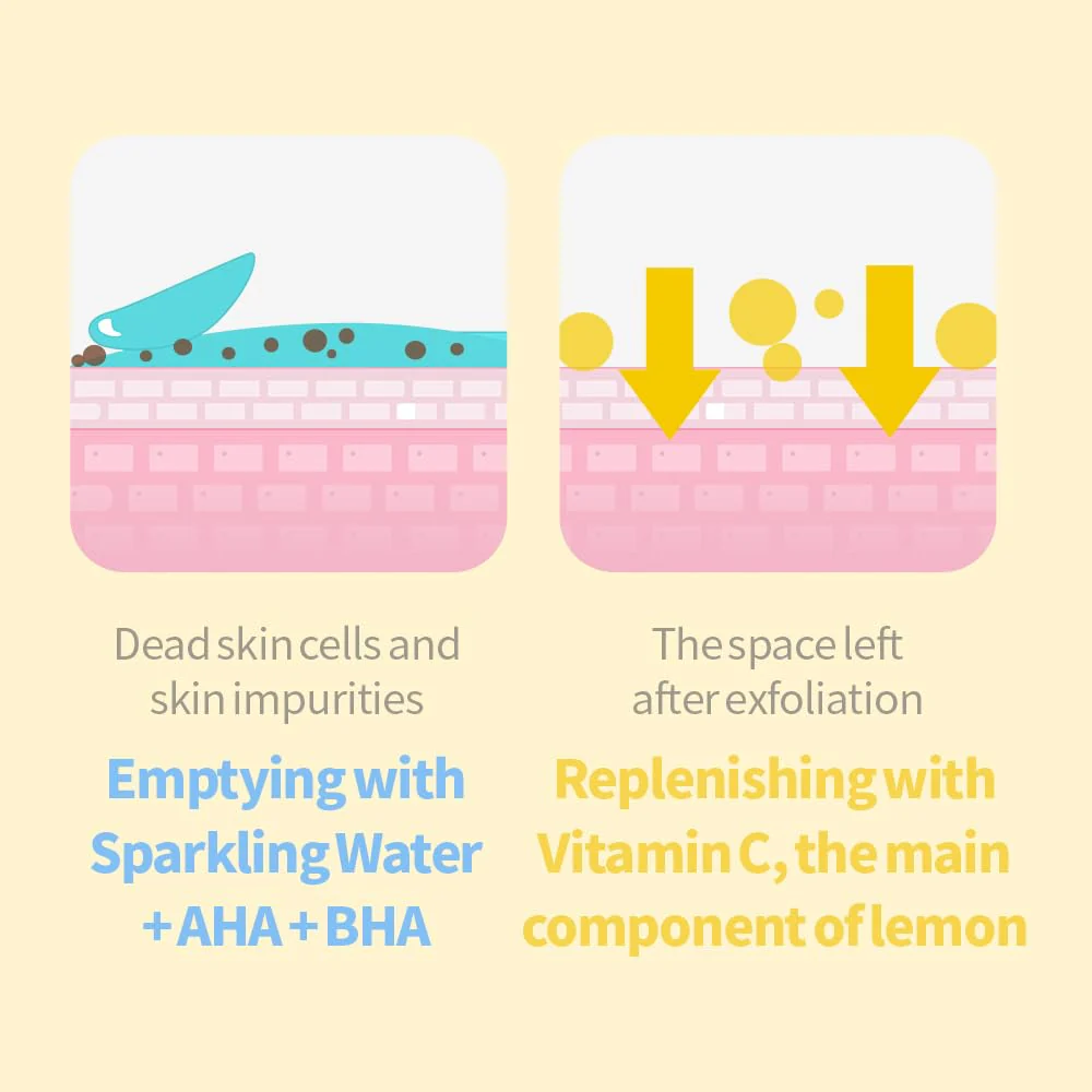 Secret Key Lemon Sparkling Peeling Gel - Image 6