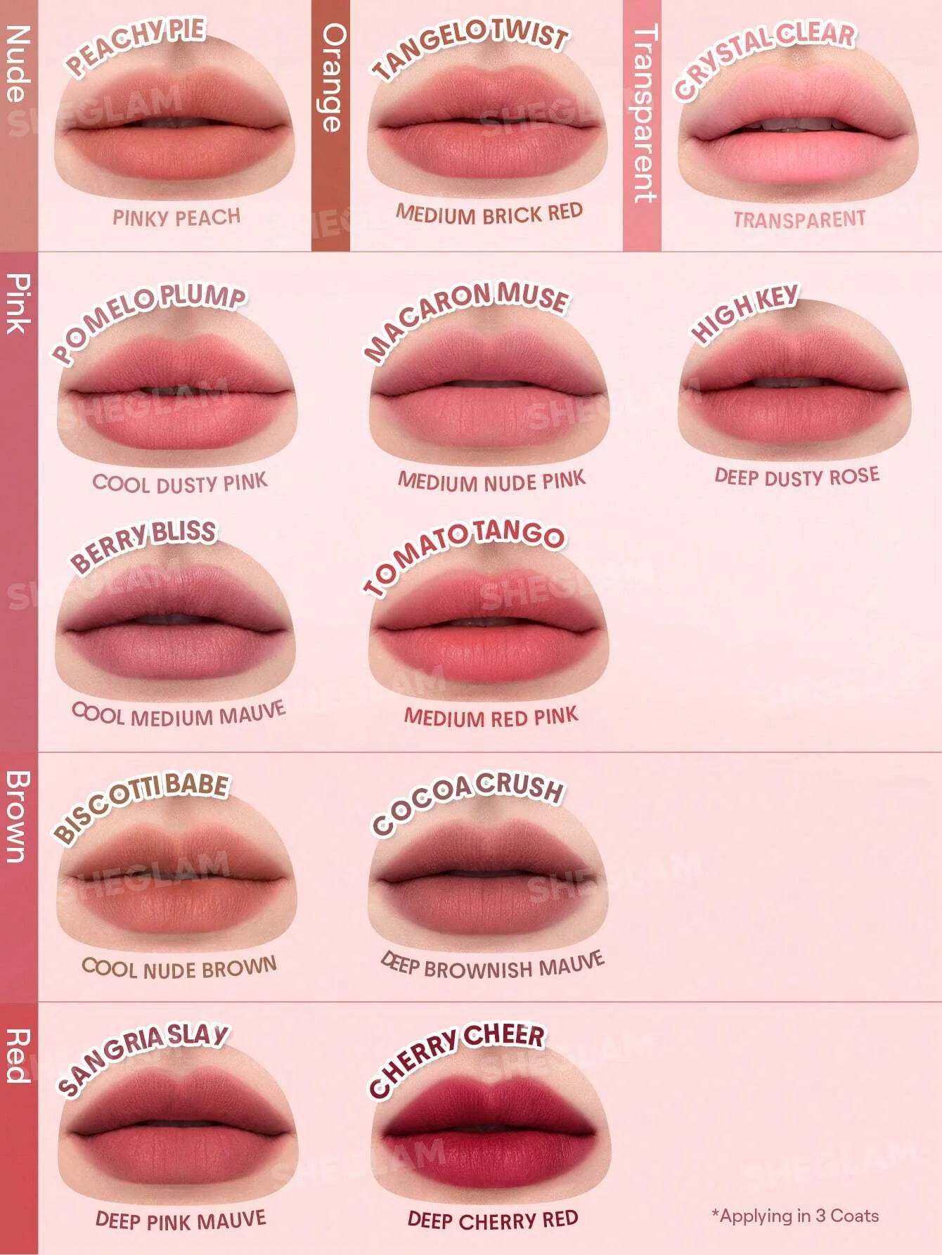 Sheglam Bounce Putty Pocket Lip Pot - Image 7