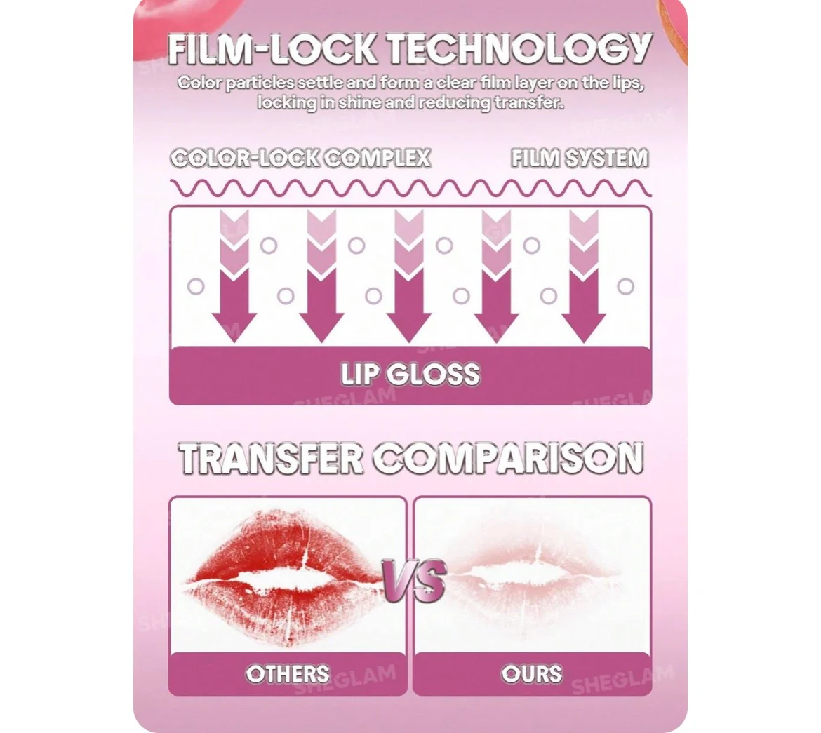 Sheglam Glass Lock Air Gloss - Image 3