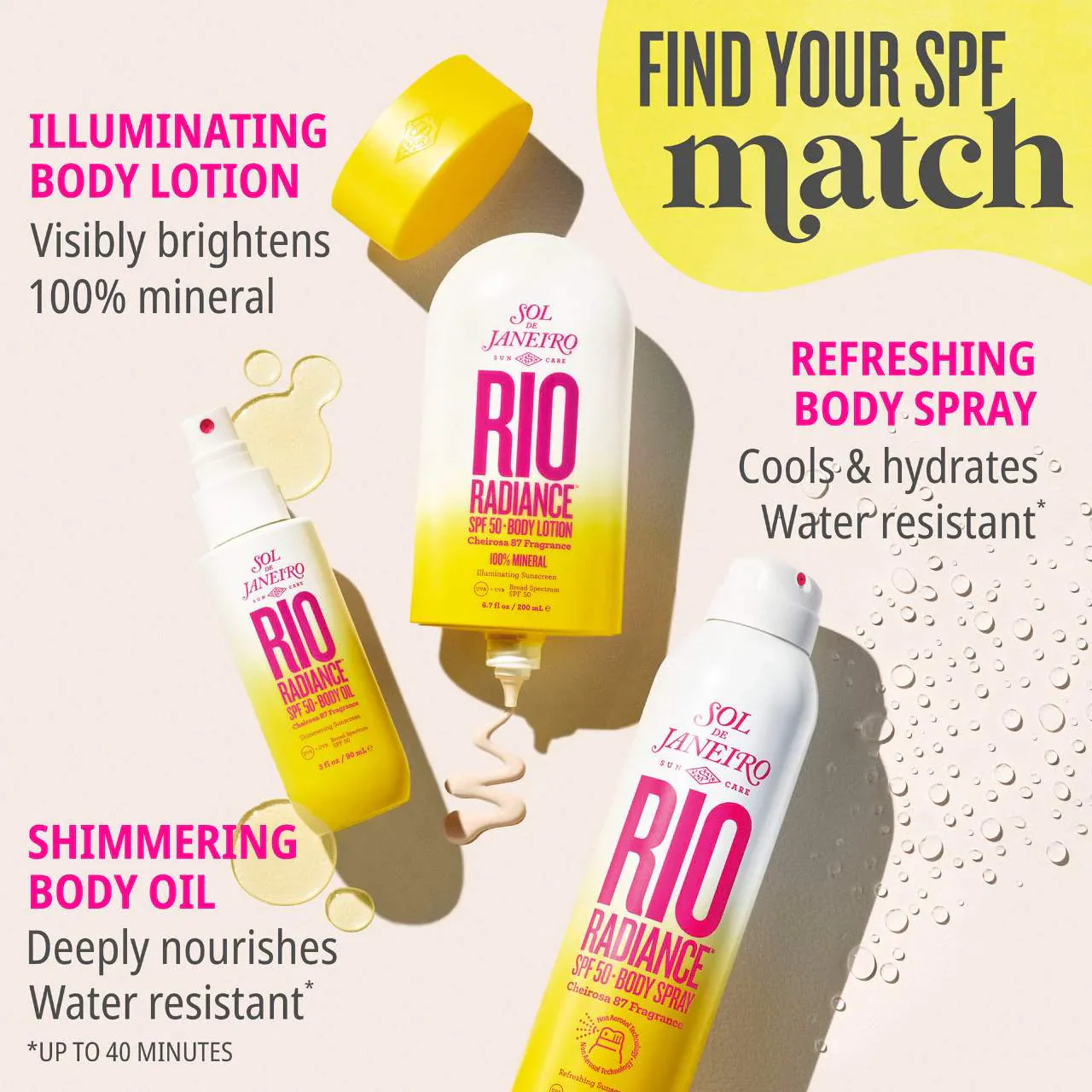 Sol De Janeiro Rio Radiance SPF 50 Body Spray Sunscreen with Niacinamide - Image 6