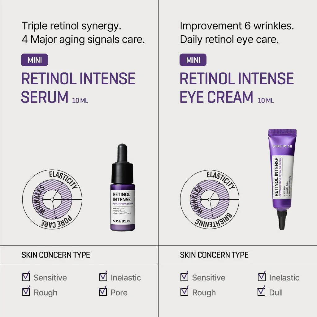 SOME BY MI Retinol Intense Eye Cream and Serum Trial Kit - Image 3