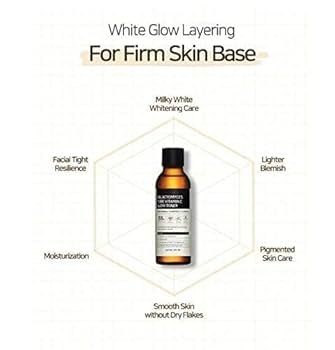 SOME BY MI Galactomyces Pure Vitamin C Glow Toner - Image 4
