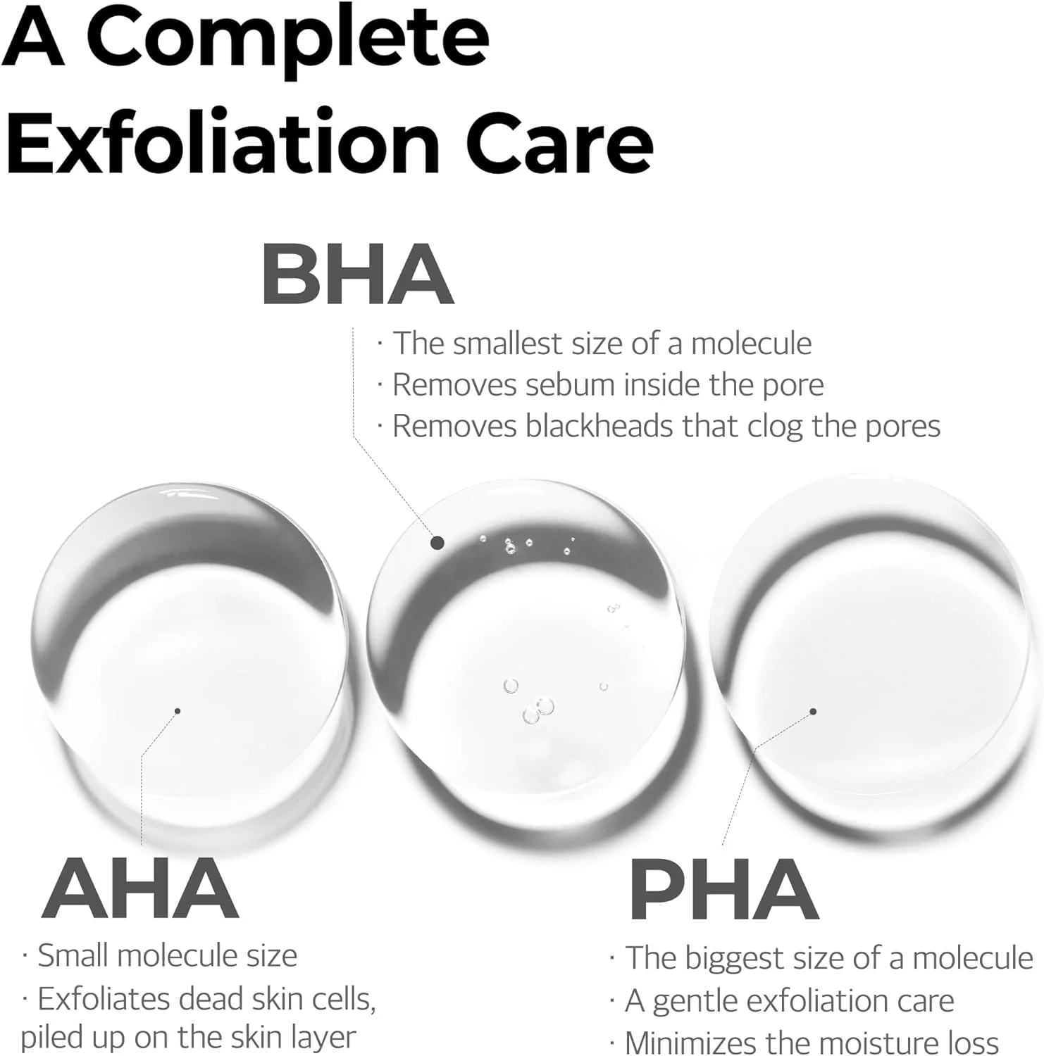 SOME BY MI AHA, BHA, PHA 30 Days Miracle Serum - Image 4