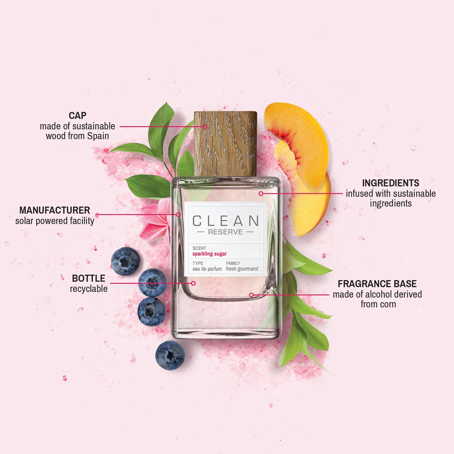 Clean Reserve Sparkling Sugar Clean EDP (sample size) rollerball - Image 3