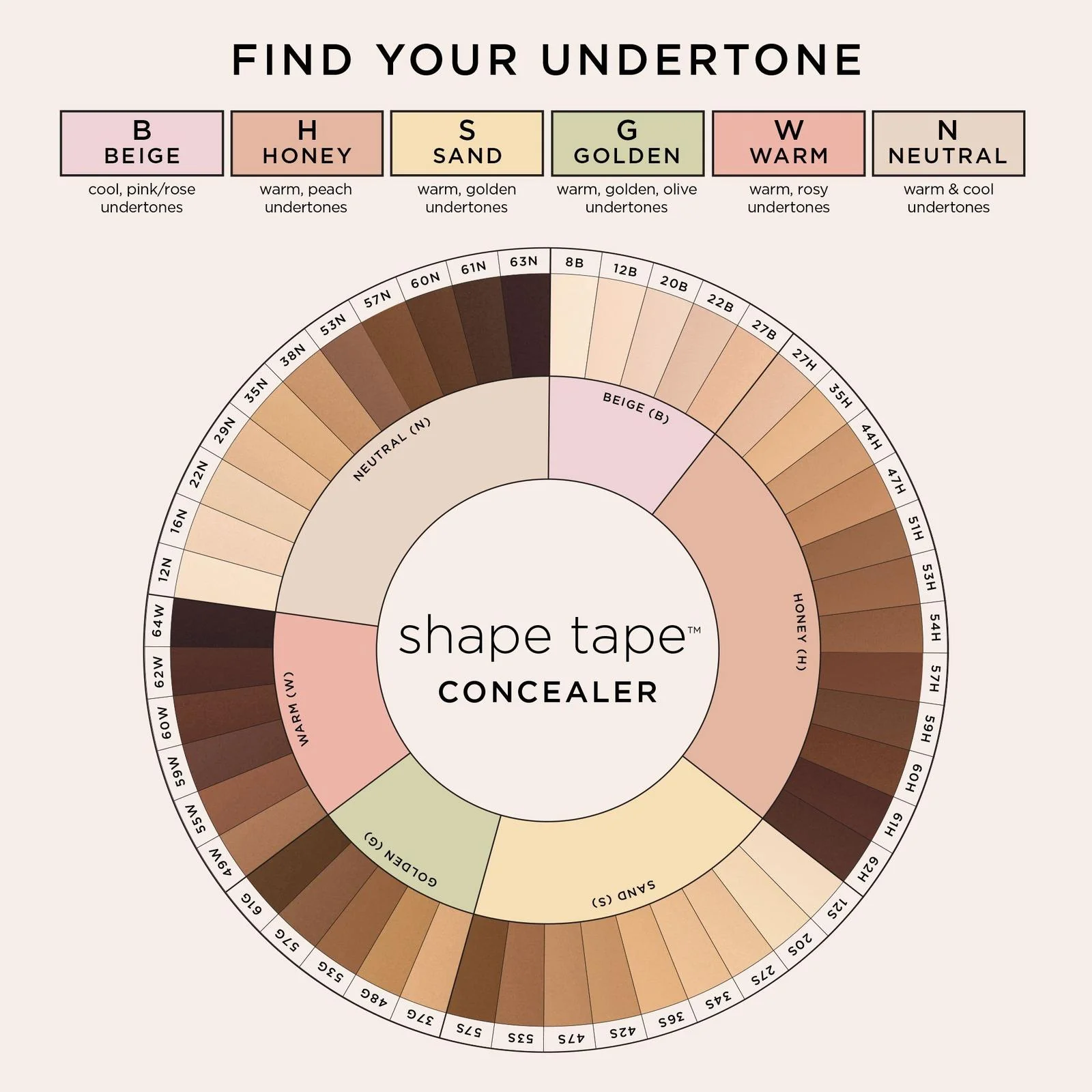 Tarte Shape Tape Blur Concealer Stick - Image 5