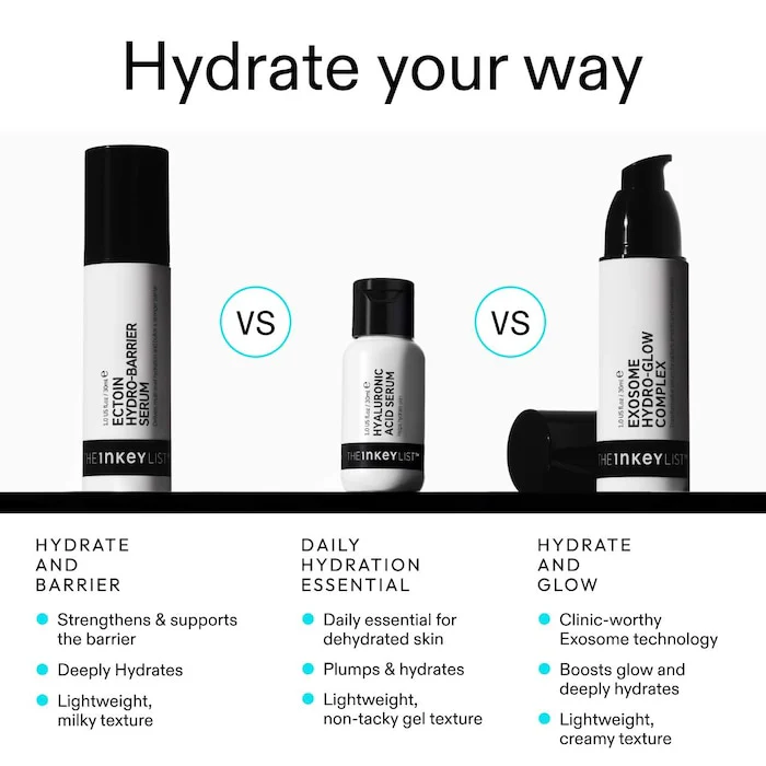 The INKEY List Exosome Hydro-Glow Complex Serum (sample size) - Image 10