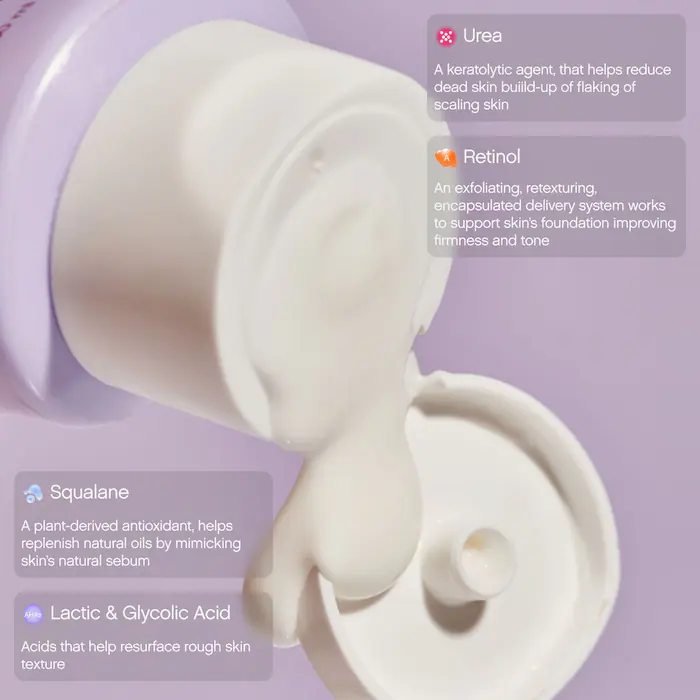 Topicals Slather Exfoliating Body Serum with Retinol and AHAs - Image 6