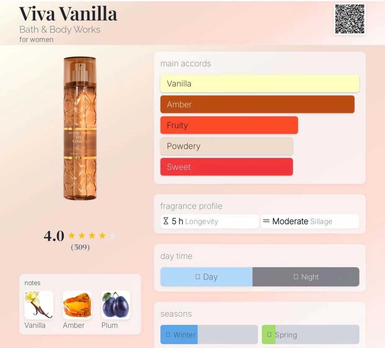 Bath & Body Works Viva Vanilla Fine Fragrance Mist - Image 3