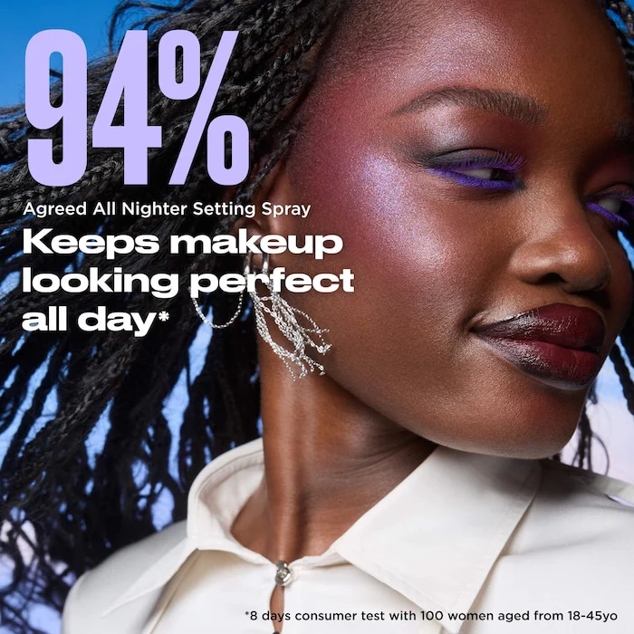 Urban Decay All Nighter Setting Spray (Sample Size) - Image 8