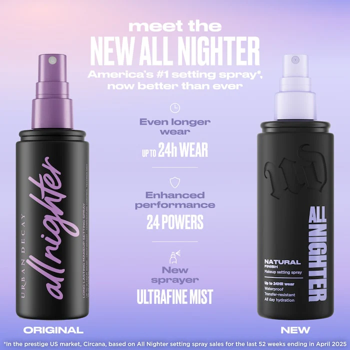 Urban Decay All Nighter Setting Spray (Sample Size) - Image 9