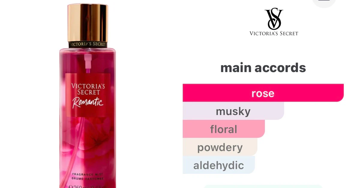 Victoria's Secret Romantic  Fragrance Mist, 250 ml - Image 2