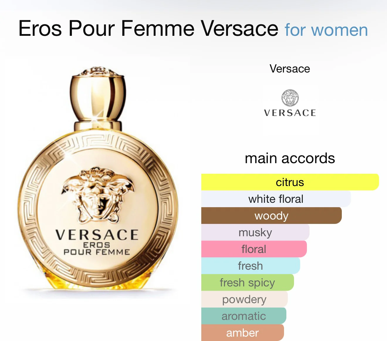 VERSACE - Eros Pour Femme (EDP) 100ml - Image 4