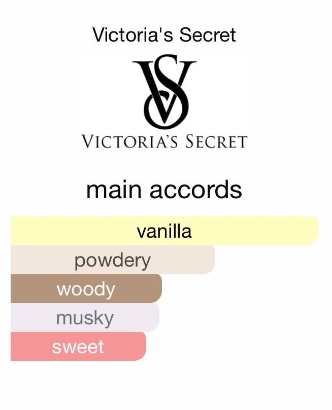 Victoria’s Secret Bare Vanilla Shimmer Body Mist - 250 ml - Image 3