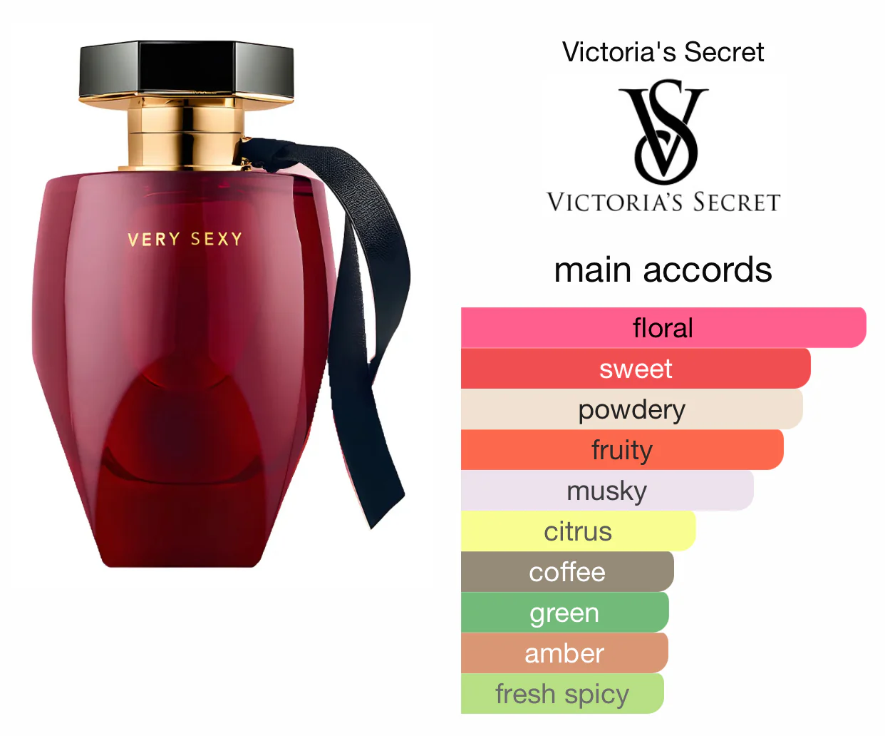 Victoria’s Secret Very Sexy Eau de Parfum for women 50ml - Image 3
