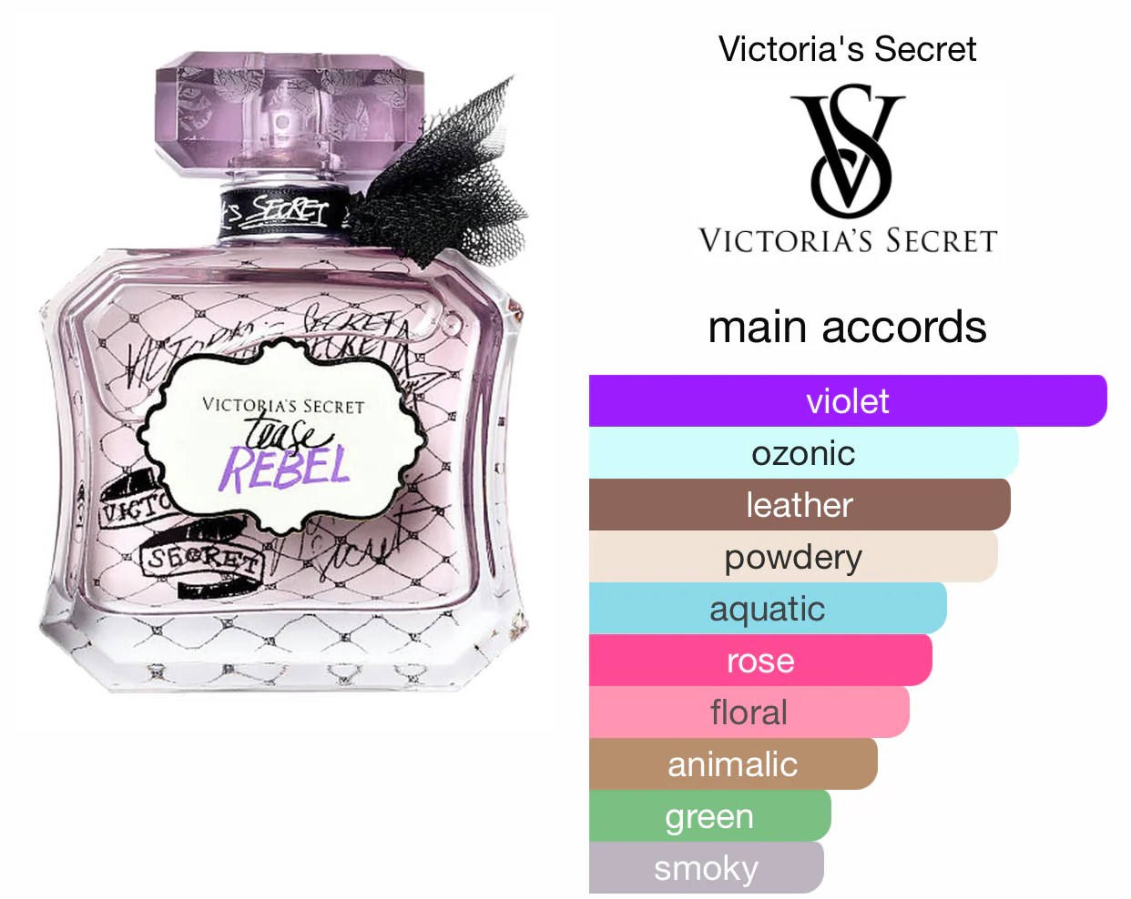 Victoria's Secret Tease Rebel EDP 100 ml - Image 2