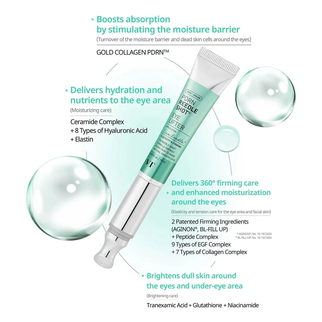 VT Cosmetics PDRN Reedle Shot Eye Lifter - Image 3