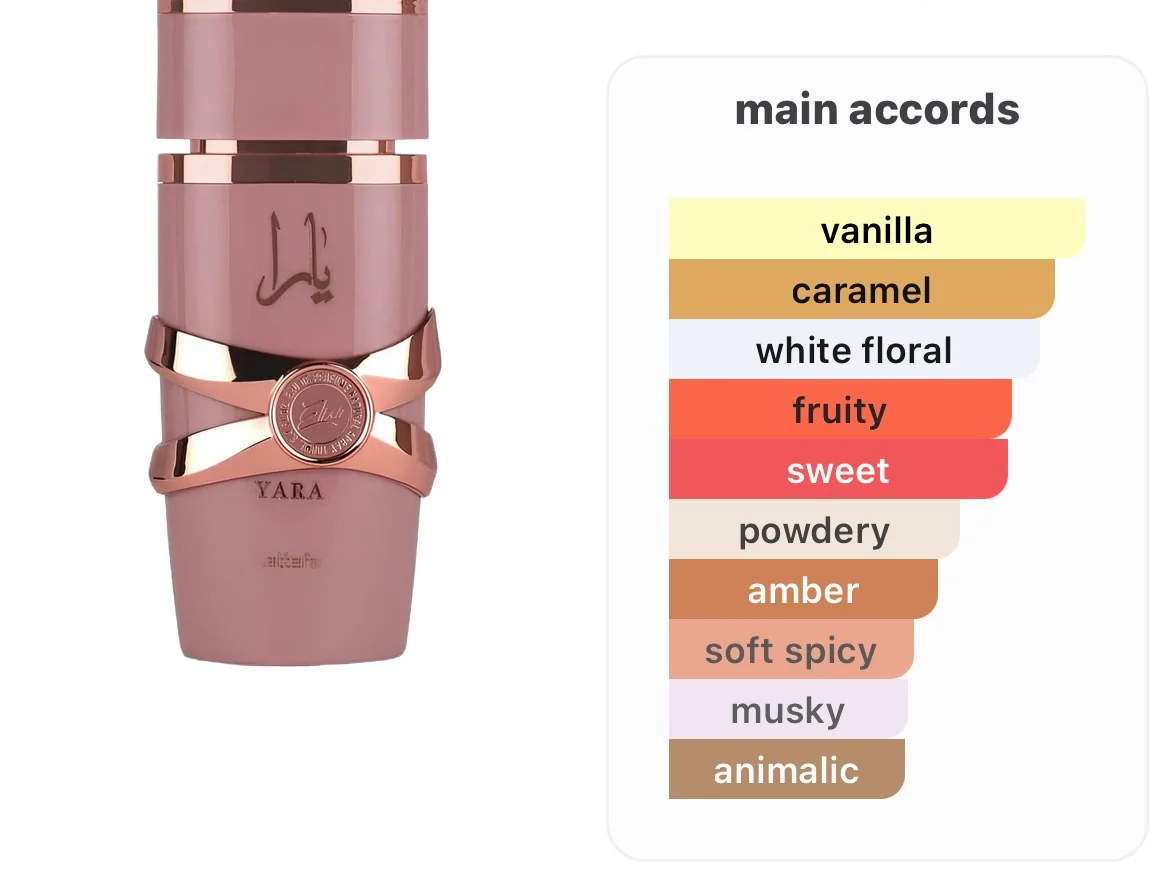 Yara Elixir Lattafa Perfume - Image 2
