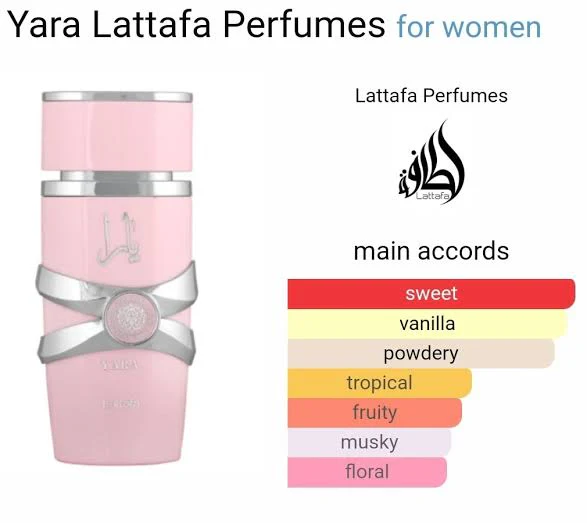Yara Lattafa Perfume - Image 4